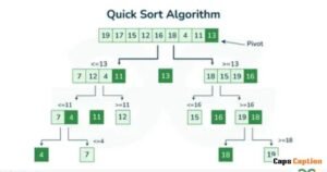 What Is Quick10sec.com?